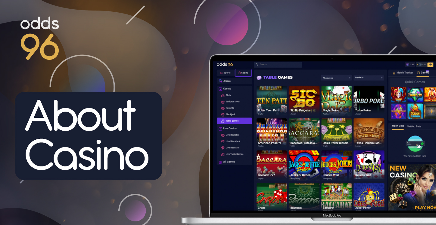 More information about the online casino section on the Odds96 website 